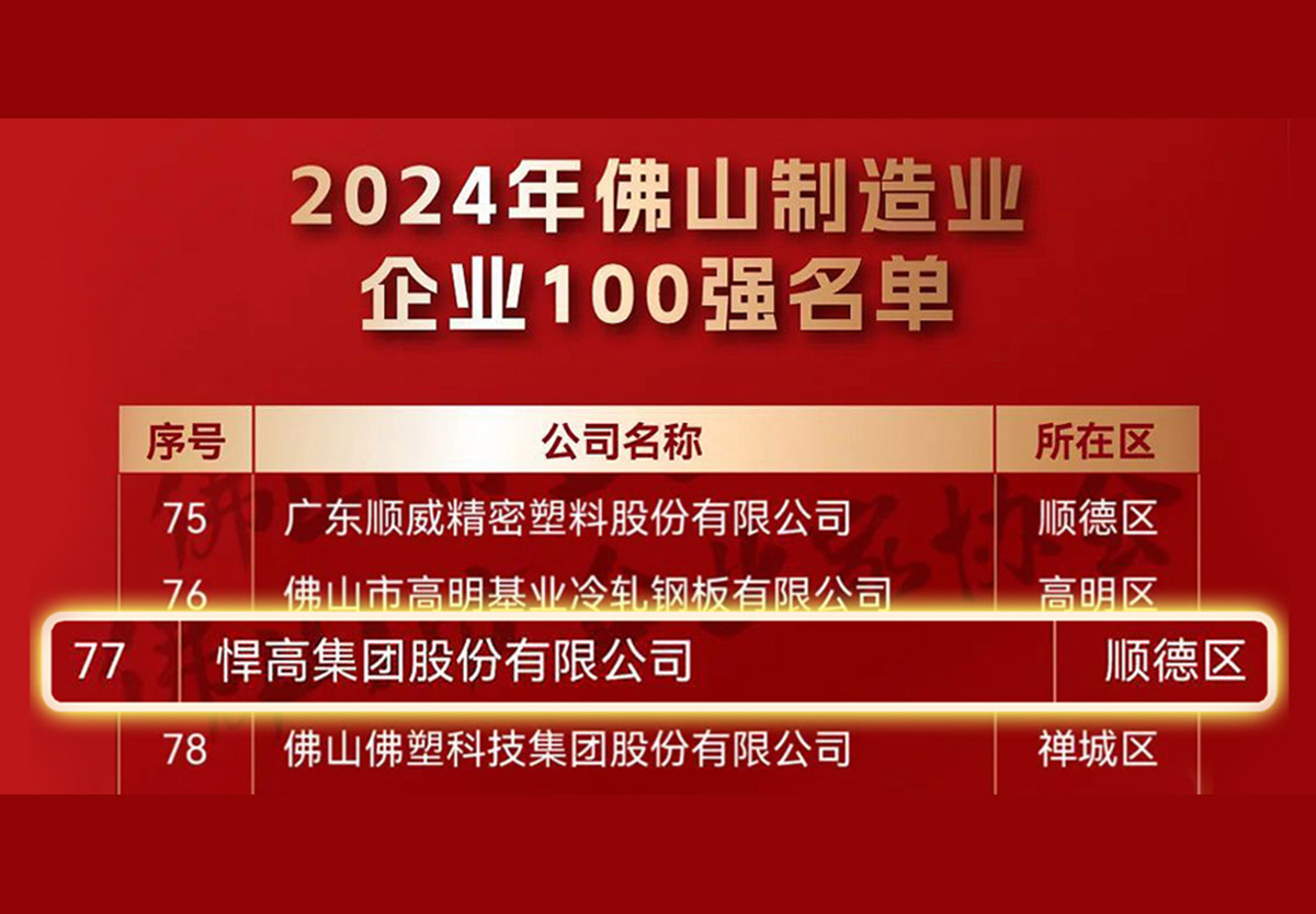 喜讯 | ：豵m球盟会·(中国)球盟会等三家家居五金企业进入佛山市2024制造业百强